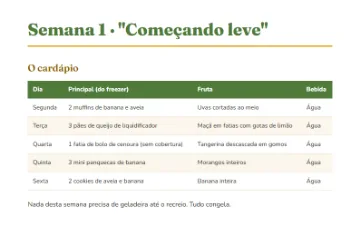 Página do cardápio da semana 1, de segunda a sexta